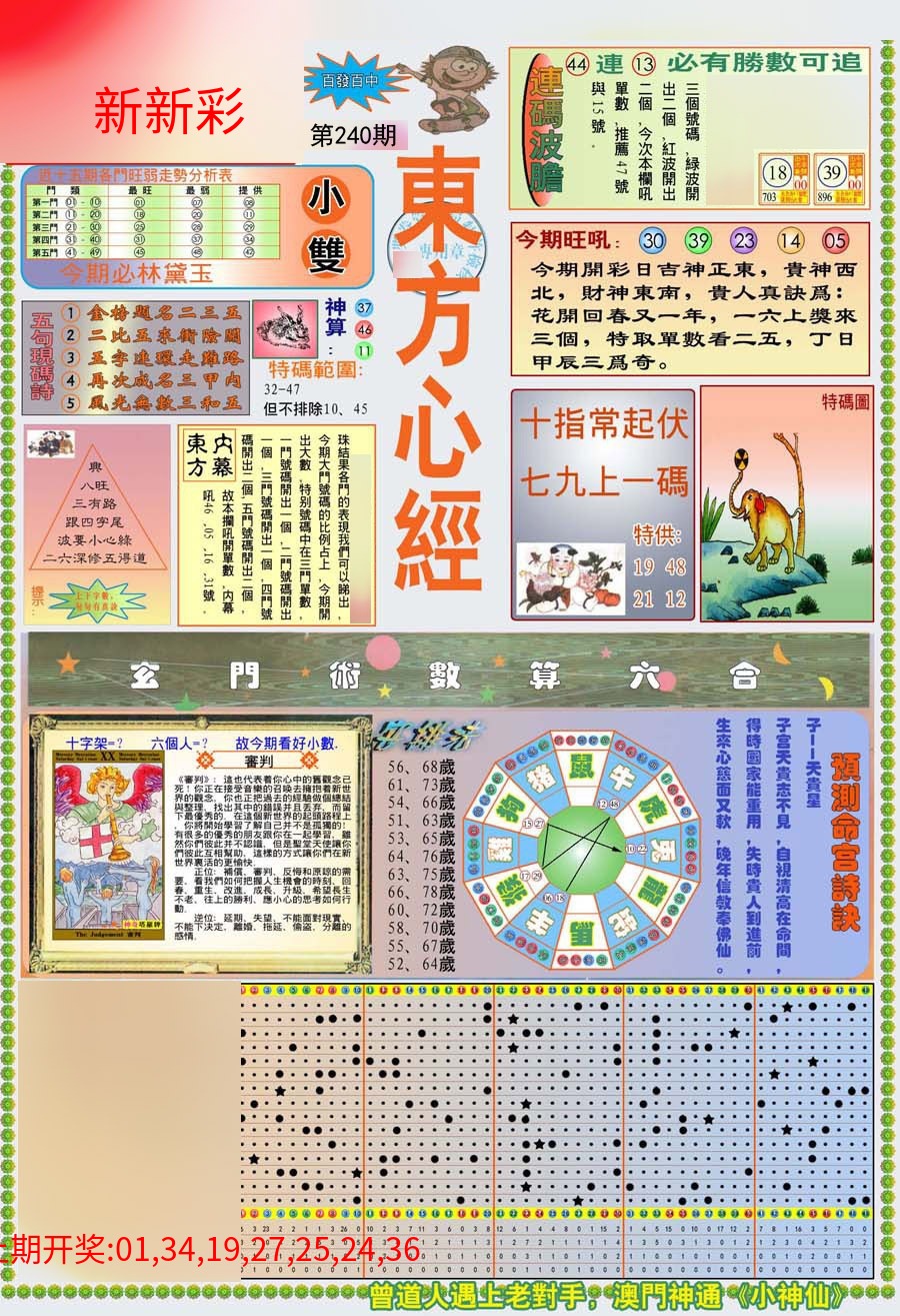 (新版)东方心经A